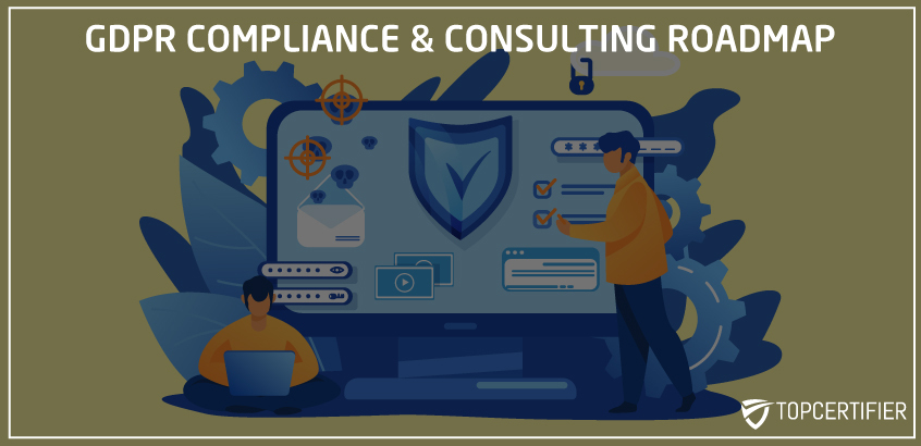 GDPR Compliance Roadmap Hyderabad